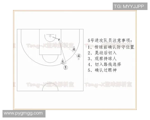 广州篮球队中路突破战术解析与实战应用探讨 广州篮球队中路突破战术解析与实战应用探讨